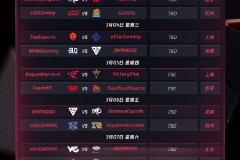 DRX让二追三，败者组决赛惊天逆转